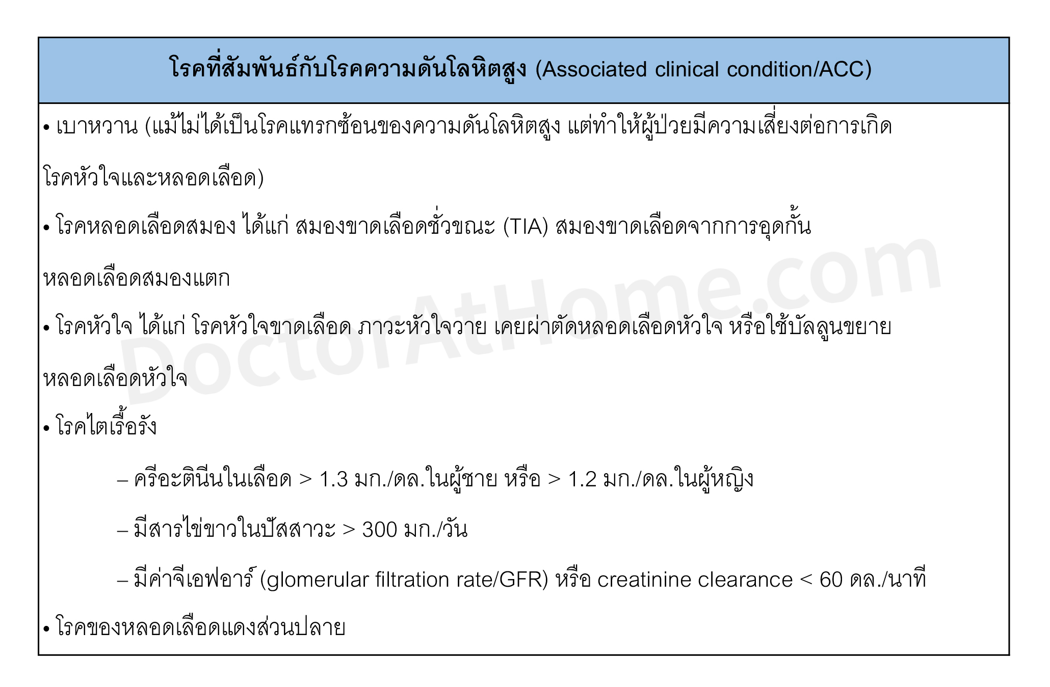 ความดันโลหิตสูง